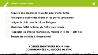 Stratégie de croissance externe




Acquérir des expertises nouvelles pour étoffer l’offre
Privilégier la qualité des clients et les proﬁls spécialistes
Intégrer la cible dans la culture Polygone
Maximiser l’effet de levier via l’offre transversale
Respecter les critères ﬁnanciers du marché (<1x MB + actif net)
Étendre les activités à l’international



                      2 CIBLES IDENTIFIEES POUR 2010
                    CONDITIONNÉES AU SUCCÈS DE L’IPO
                                                                  32
 