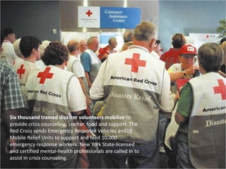 Six thousand trained disaster volunteers mobilize to provide crisis counseling, shelter, food and support. The Red Cross sends Emergency Response Vehicles and18 Mobile Relief Units to support and feed 10,000 emergency response workers. New York State-licensed and certified mental-health professionals are called in to assist in crisis counseling. 