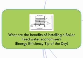 What	are	the	benefits	of	installing	a	Boiler
Feed	water	economizer?
(Energy	Efficiency	Tip	of	the	Day)
 