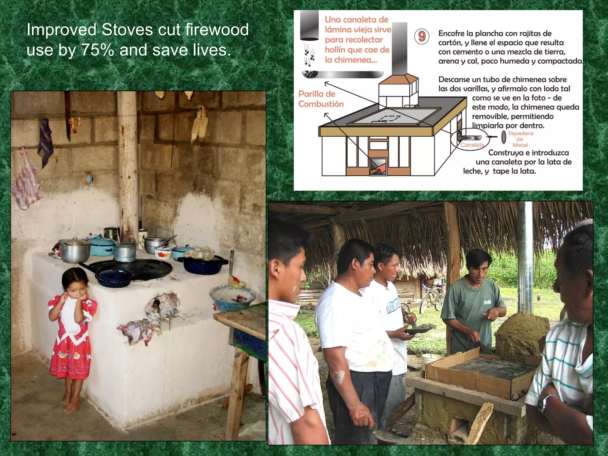 Improved Stoves cut firewood use by 75% and save lives. 