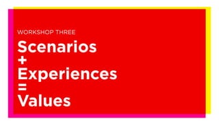 WORKSHOP THREE


Scenarios
+
Experiences
=
Values
 