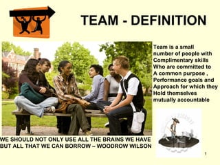 TEAM - DEFINITION Team is a small  number of people with Complimentary skills Who are committed to A common purpose ,  Performance goals and Approach for which they Hold themselves  mutually accountable WE SHOULD NOT ONLY USE ALL THE BRAINS WE HAVE BUT ALL THAT WE CAN BORROW – WOODROW WILSON  