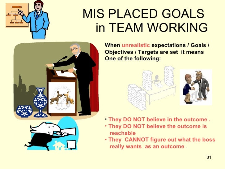 slide show work teams