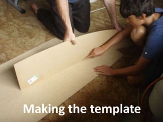 Making the template
 