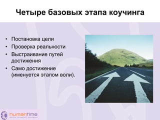 Четыре базовых этапа коучинга
• Постановка цели
• Проверка реальности
• Выстраивание путей
достижения
• Само достижение
(именуется этапом воли).
 