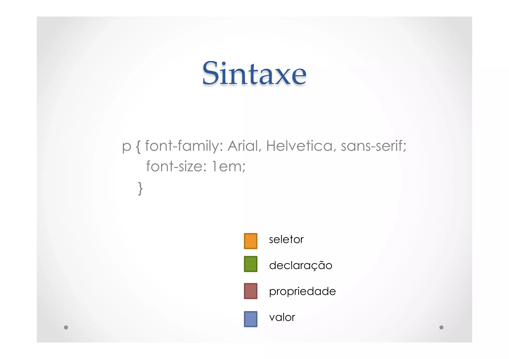 Sintaxe	
p { font-family: Arial, Helvetica, sans-serif;
font-size: 1em;
}
seletor
declaração
propriedade
valor
 