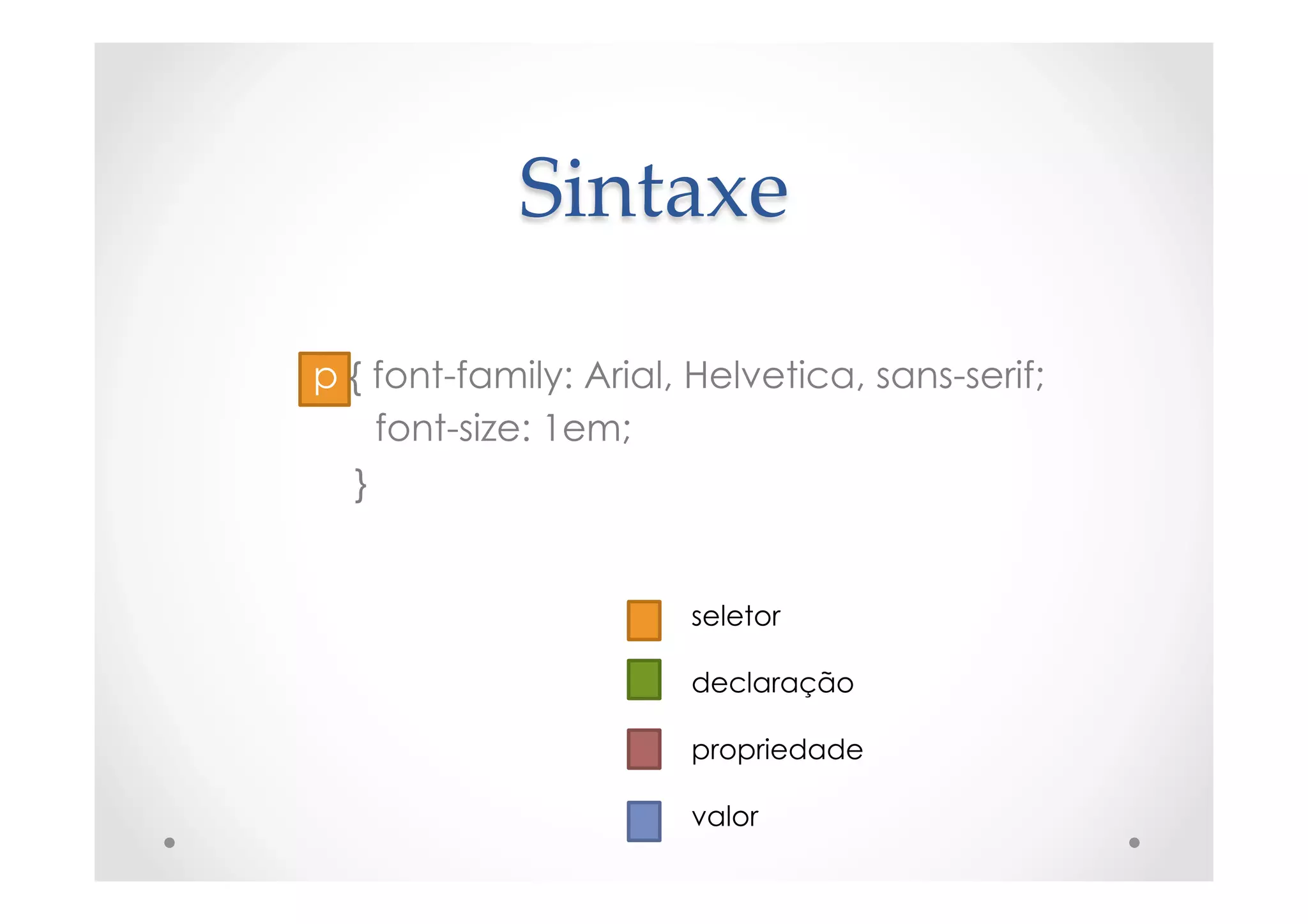 Sintaxe	
p { font-family: Arial, Helvetica, sans-serif;
font-size: 1em;
}
seletor
declaração
propriedade
valor
 