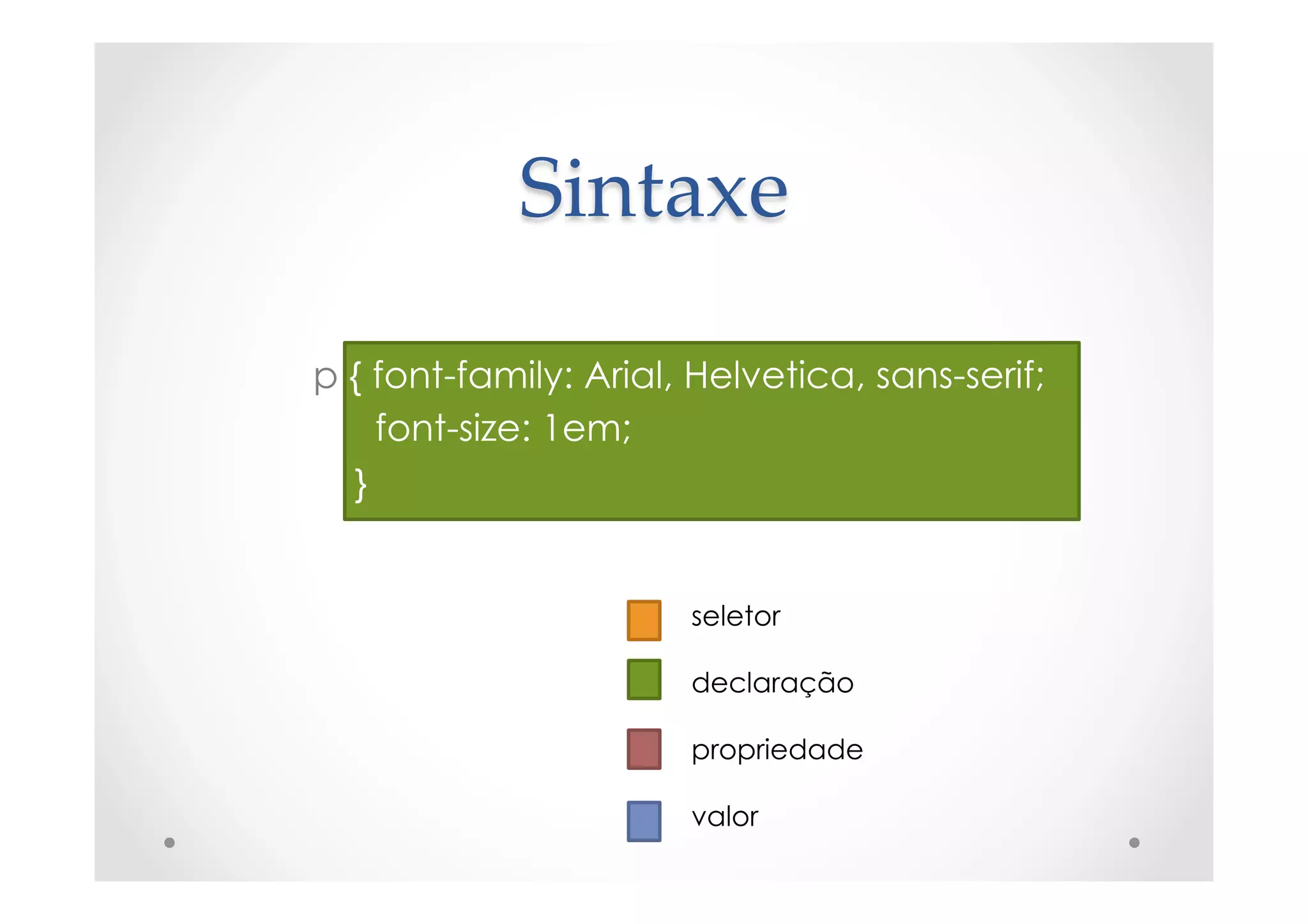 Sintaxe	
p { font-family: Arial, Helvetica, sans-serif;
font-size: 1em;
}
seletor
declaração
propriedade
valor
 