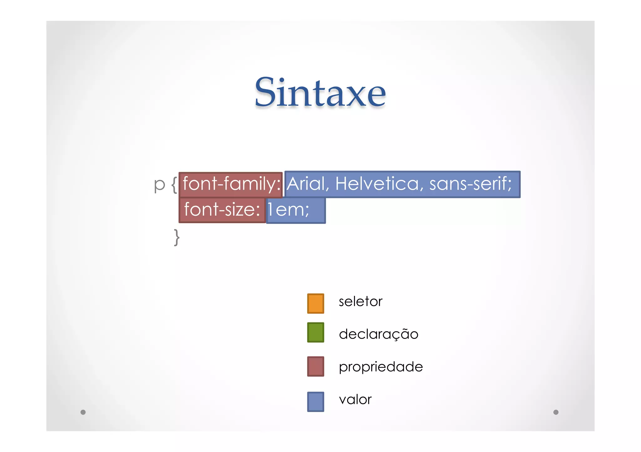 Sintaxe	
seletor
declaração
propriedade
valor
p { font-family: Arial, Helvetica, sans-serif;
font-size: 1em;
}
 