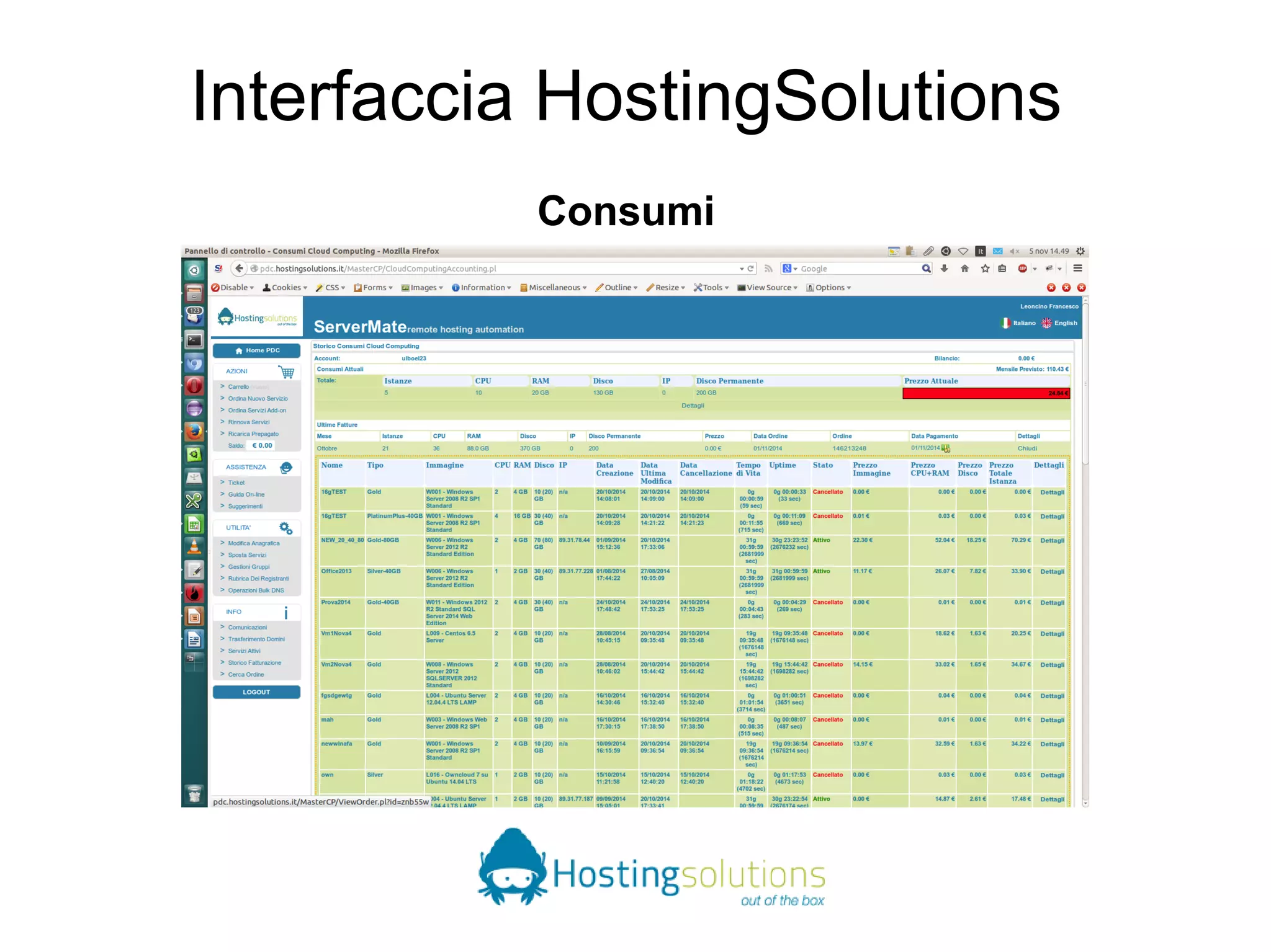 Interfaccia HostingSolutions 
Consumi 
