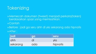 Tokenizing 
»Memecah dokumen (tweet) menjadi perkata(token) 
berdasarkan spasi yang memisahkan. 
»Contoh 
» Before : jadi ga seru ahh di yks sekarang ada hipnotis 
» After : 
jadi ga seru 
ahh di yks 
sekarang ada hipnotis 
 