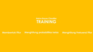 Naïve Bayes Classifier 
TRAINING 
Membentuk Fitur Menghitung probabilitas kelas Menghitung Frekuensi Fitur 
 