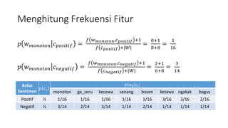Menghitung Frekuensi Fitur 
푝 푤푚표푛표푡표푛 푐푝표푠푖푡푖푓 = 
푝 푤푚표푛표푡표푛 푐푛푒푔푎푡푖푓 = 
Kelas 
Sentimen 
p 푐푖 
푓 푤푚표푛표푡표푛,푐푝표푠푖푡푖푓 +1 
푓 푐푝표푠푖푡푖푓 +|푊| 
푓 푤푚표푛표푡표푛,푐푛푒푔푎푡푖푓 +1 
푓 푐푛푒푔푎푡푖푓 +|푊| 
푝 푤푘 푐푖 
= 
0+1 
8+8 
= 
1 
16 
= 
2+1 
6+8 
= 
3 
14 
monoton ga_seru kecewa senang bosen ketawa ngakak bagus 
Positif ½ 1/16 1/16 1/16 3/16 1/16 3/16 3/16 2/16 
Negatif ½ 3/14 2/14 3/14 1/14 2/14 1/14 1/14 1/14 
 