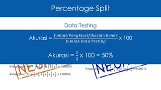 Percentage Split 
Data Testing 
@DEV0TEES bentar lg ada Rising Star Indonesia :-) bakal 
lebih bagus dr Idol deh,, 
YKS ga ada kang wendi, Ga seru aah :( @WCIndonesia 
푉푚푎푝 = 
푎푟푔푚푎푥 p(ci)p("yks"|ci)p("ga_ada"| 
푉푗 positif,negatif 
ci) p("kang"| ci) p("wendi"| ci) p("ga_lucu"| ci) 
푉푚푎푝 푛푒푔푎푡푖푓 = 
1 
2 
푥 
1 
7 
푥 
1 
7 
푥 
1 
7 
푥 
1 
7 
푥 
2 
7 
= 0.00006 
푉푚푎푝 푝표푠푖푡푖푓 = 
1 
2 
푥 
1 
8 
푥 
1 
8 
푥 
1 
8 
푥 
1 
8 
푥 
1 
8 
= 0.000015 
푉푚푎푝 = 
푎푟푔푚푎푥 p(ci)p("bentar"|ci)p("rising" 
푉푗 positif,negatif 
| ci) p("star"| ci) p("indonesia"| ci) p(“ketawa"| ci) 
p("lebih"| ci) p("bagus"| ci) p("idol"| ci) 
푉푚푎푝 푛푒푔푎푡푖푓 = 
1 
2 
푥 
1 
7 
푥 
1 
7 
푥 
1 
7 
푥 
1 
7 
푥 
1 
7 
= 0.000030 
푉푚푎푝 푝표푠푖푡푖푓 = 
1 
2 
푥 
1 
8 
푥 
1 
8 
푥 
1 
8 
푥 
1 
8 
푥 
1 
8 
= 0.000015 
Akurasi = 
퐽푢푚푙푎ℎ 푃푒푛푔푘푙푎푠푖푓푖푘푎푠푖푎푛 퐵푒푛푎푟 
퐽푢푚푙푎ℎ 퐷푎푡푎 푇푒푠푡푖푛푔 
x 100 
Akurasi = 
1 
2 
x 100 = 50% 
 