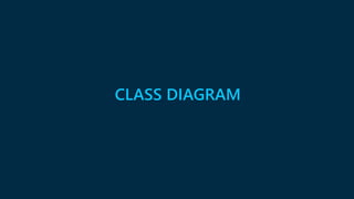 CLASS DIAGRAM 
 