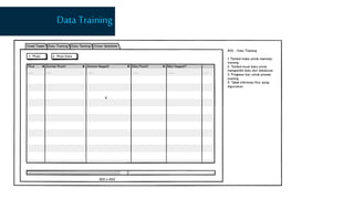 Data Training 
 