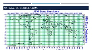 SISTEMAS DE COORDENADAS
 