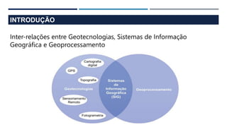 INTRODUÇÃO
Inter-relações entre Geotecnologias, Sistemas de Informação
Geográfica e Geoprocessamento
 