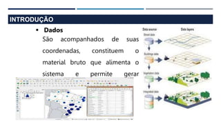 INTRODUÇÃO
 Dados
São acompanhados de suas
coordenadas, constituem o
material bruto que alimenta o
sistema e permite gerar
informações.
 