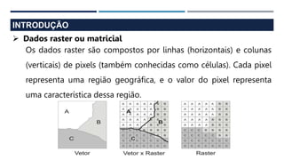 INTRODUÇÃO
 Dados raster ou matricial
Os dados raster são compostos por linhas (horizontais) e colunas
(verticais) de pixels (também conhecidas como células). Cada pixel
representa uma região geográfica, e o valor do pixel representa
uma característica dessa região.
 