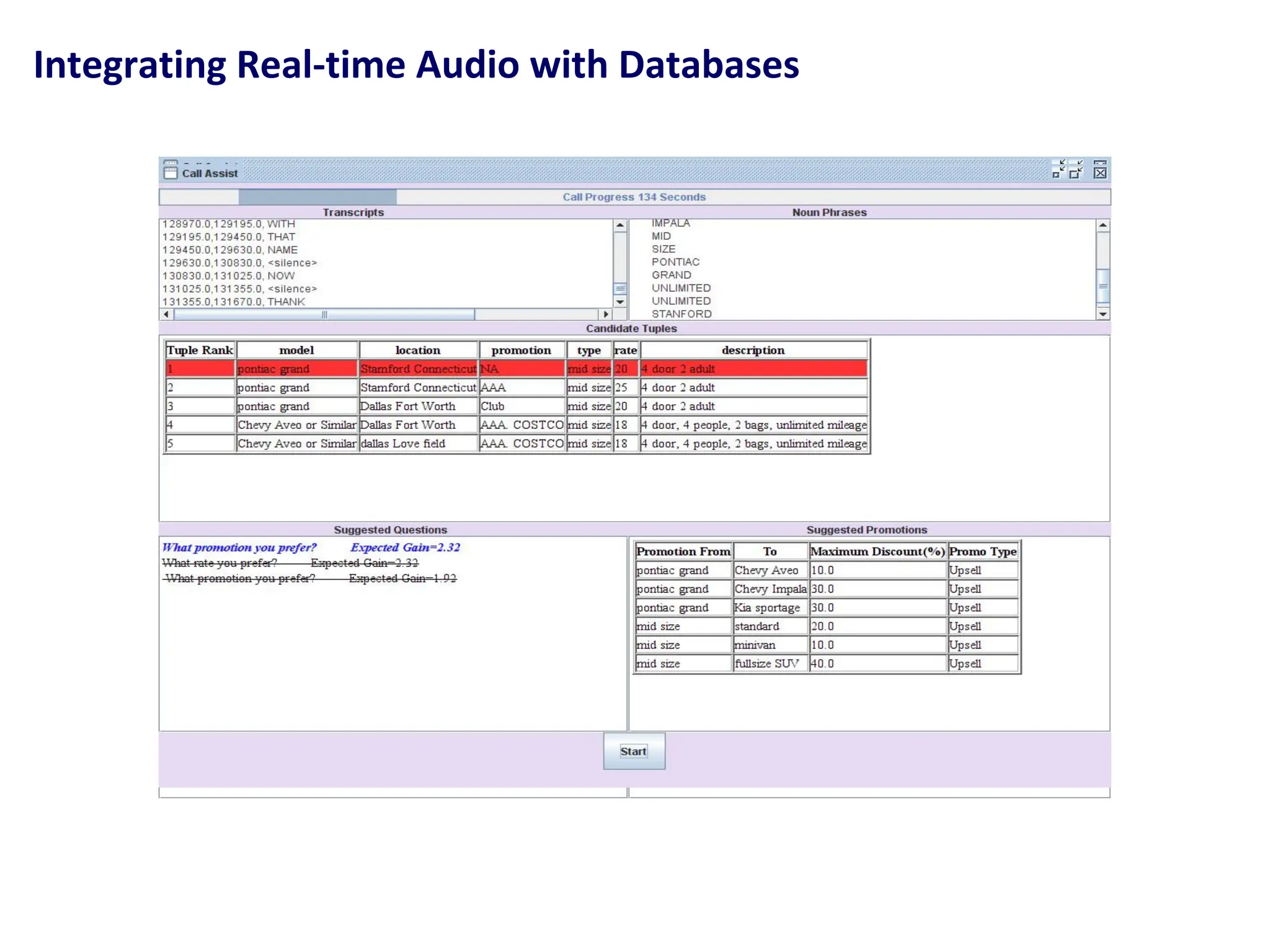 Integrating Real-time Audio with Databases
 