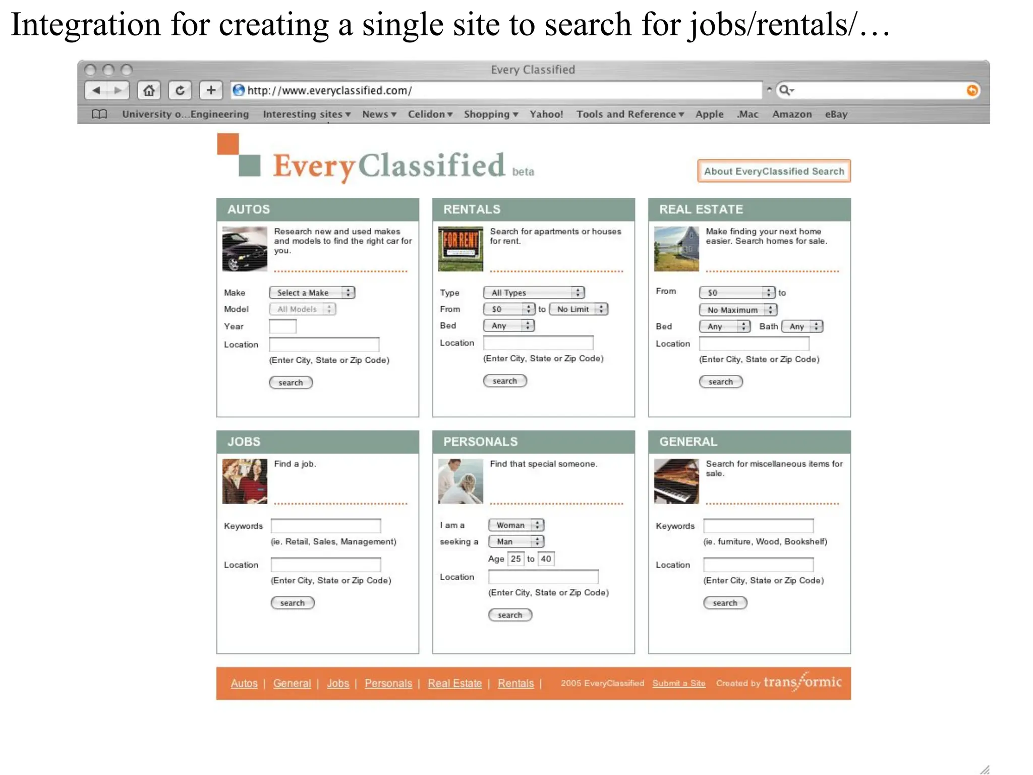 Integration for creating a single site to search for jobs/rentals/…
 