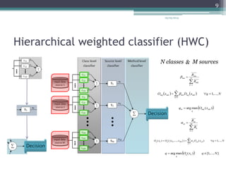 Hierarchical weighted classifier (HWC)
05/05/2014
9
N classes
    NqxDxO mknq
N
n
mnmkmq ,...,1
1
 

 )(maxarg...