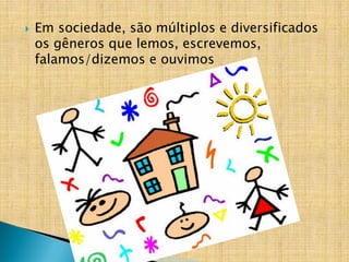  Em sociedade, são múltiplos e diversificados
os gêneros que lemos, escrevemos,
falamos/dizemos e ouvimos
 