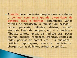  A escola deve, portanto, proporcionar aos alunos
o contato com uma grande diversidade de
gêneros orais e escritos, abrangendo várias
esferas de circulação: a familiar ou pessoal –
cartas pessoais, bilhetes, diários, e-mails
pessoais, listas de compras, etc. –; a literária –
fábulas, contos, lendas da tradição oral, peças
teatrais, poemas, romances, crônicas, contos de
fadas, poemas de cordel, etc. –; a midiática –
notícias, reportagens, anúncios publicitários,
charges, cartas do leitor, artigos de opinião....
 
