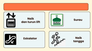 Naik
dan turun lift
Eskalator
Surau
Naik
tangga
 