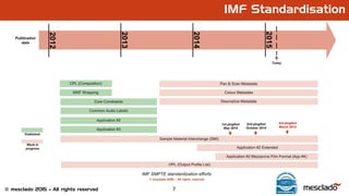 7© mesclado 2015 – All rights reserved
IMF Standardisation
 