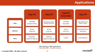 9© mesclado 2015 – All rights reserved
Applications
Video
Definition
Status
App #2App #2
JPEG-2000
Broadcast Profile
HD max
10-bit max
Publication
(SMPTE ST 2067-20)
App #3App #3
SStP (Simple Studio
Profile) Level 5 & 6
4K max
12-bit max
Publication
(SMPTE ST 2067-30)
App #2
Extended
App #2
Extended
JPEG-2000
New Profile
4K max
16-bit max
ST Audit
App #4App #4
JPEG-2000 Profile 2
Math. Lossless
8K (8192x6144) max
16-bit linear
Draft Publication
Main features of IMF applications
© mesclado 2015 – All rights reserved
 