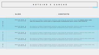 _ R O T E I R O E G A N C H O
A o c o n s t r u i r s l i d e s é i m p o r t a n t e c o n s t r u i r u m a l i n h a d e r a c i o c í n i o . A s s i m o r o t e i r o a t u a c o m o
u m a f e r r a m e n t a d e c o n s t r u ç ã o e o r g a n i z a ç ã o f u n d a m e n t a l p a r a c o n t a r u m a h i s t ó r i a .
_ S L I D E _ C O N T E X T O
R O T E I R O E
G A N C H O
R O T E I R O E
G A N C H O
R O T E I R O E
G A N C H O
R O T E I R O E
G A N C H O
R O T E I R O E
G A N C H O
A o c o n s t r u i r s l i d e s é i m p o r t a n t e c o n s t r u i r u m a l i n h a d e r a c i o c í n i o . A s s i m o r o t e i r o a t u a c o m o u m a
f e r r a m e n t a d e c o n s t r u ç ã o e o r g a n i z a ç ã o f u n d a m e n t a l p a r a c o n t a r u m a h i s t ó r i a .
A o c o n s t r u i r s l i d e s é i m p o r t a n t e c o n s t r u i r u m a l i n h a d e r a c i o c í n i o . A s s i m o r o t e i r o a t u a c o m o u m a
f e r r a m e n t a d e c o n s t r u ç ã o e o r g a n i z a ç ã o f u n d a m e n t a l p a r a c o n t a r u m a h i s t ó r i a .
A o c o n s t r u i r s l i d e s é i m p o r t a n t e c o n s t r u i r u m a l i n h a d e r a c i o c í n i o . A s s i m o r o t e i r o a t u a c o m o u m a
f e r r a m e n t a d e c o n s t r u ç ã o e o r g a n i z a ç ã o f u n d a m e n t a l p a r a c o n t a r u m a h i s t ó r i a .
A o c o n s t r u i r s l i d e s é i m p o r t a n t e c o n s t r u i r u m a l i n h a d e r a c i o c í n i o . A s s i m o r o t e i r o a t u a c o m o u m a
f e r r a m e n t a d e c o n s t r u ç ã o e o r g a n i z a ç ã o f u n d a m e n t a l p a r a c o n t a r u m a h i s t ó r i a .
INTROESTRGIAFIM
 