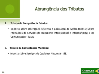 Abrangência dos Tributos


     2.     Tributo da Competência Estadual

          • Imposto sobre Operações Relativas à Circulação de Mercadorias e Sobre
            Prestações de Serviços de Transporte Interestadual e Intermunicipal e de
            Comunicação – ICMS



     3.    Tributo da Competência Municipal

          • Imposto sobre Serviços de Qualquer Natureza - ISS.




11
 