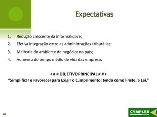 Expectativas


     1.   Redução crescente da informalidade;
     2.   Efetiva integração entre as administrações tributárias;
     3.   Melhoria do ambiente de negócios no país;
     4.   Aumento do tempo médio de vida das empresa;


                             # # # OBJETIVO PRINCIPAL # # #
     “Simplificar e Favorecer para Exigir o Cumprimento; tendo como limite, a Lei.”




09
 