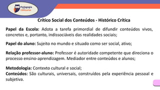 Papel da Escola: Adota a tarefa primordial de difundir conteúdos vivos,
concretos e, portanto, indissociáveis das realidades sociais;
Papel do aluno: Sujeito no mundo e situado como ser social, ativo;
Relação professor-aluno: Professor é autoridade competente que direciona o
processo ensino-aprendizagem. Mediador entre conteúdos e alunos;
Metodologia: Contexto cultural e social;
Conteúdos: São culturais, universais, construídos pela experiência pessoal e
subjetiva.
Crítico Social dos Conteúdos - Histórico Crítica
 