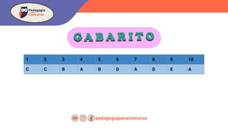 pedagogiaparaconcurso
1 2 3 4 5 6 7 8 9 10
C C B A B D A D E A
 