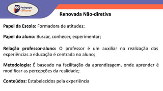 Papel da Escola: Formadora de atitudes;
Papel do aluno: Buscar, conhecer, experimentar;
Relação professor-aluno: O professor é um auxiliar na realização das
experiências a educação é centrada no aluno;
Metodologia: É baseado na facilitação da aprendizagem, onde aprender é
modificar as percepções da realidade;
Conteúdos: Estabelecidos pela experiência
Renovada Não-diretiva
 