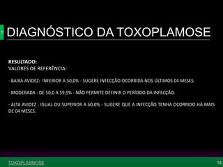 DIAGNÓSTICO DA TOXOPLAMOSE
18TOXOPLASMOSE
RESULTADO:
VALORES DE REFERÊNCIA:
- BAIXA AVIDEZ: INFERIOR A 50,0% - SUGERE INFECÇÃO OCORRIDA NOS ÚLTIMOS 04 MESES.
- MODERADA : DE 50,0 A 59,9% - NÃO PERMITE DEFINIR O PERÍODO DA INFECÇÃO.
- ALTA AVIDEZ : IGUAL OU SUPERIOR A 60,0% - SUGERE QUE A INFECÇÃO TENHA OCORRIDO HÁ MAIS
DE 04 MESES.
 
