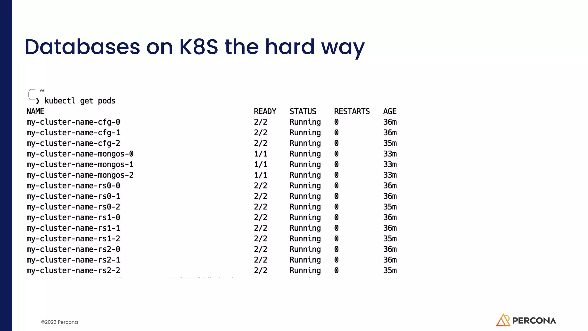 ©2023 Percona Databases on K8S the hard way 