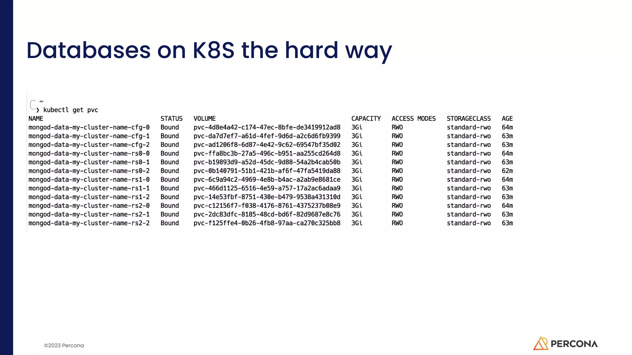 ©2023 Percona Databases on K8S the hard way 