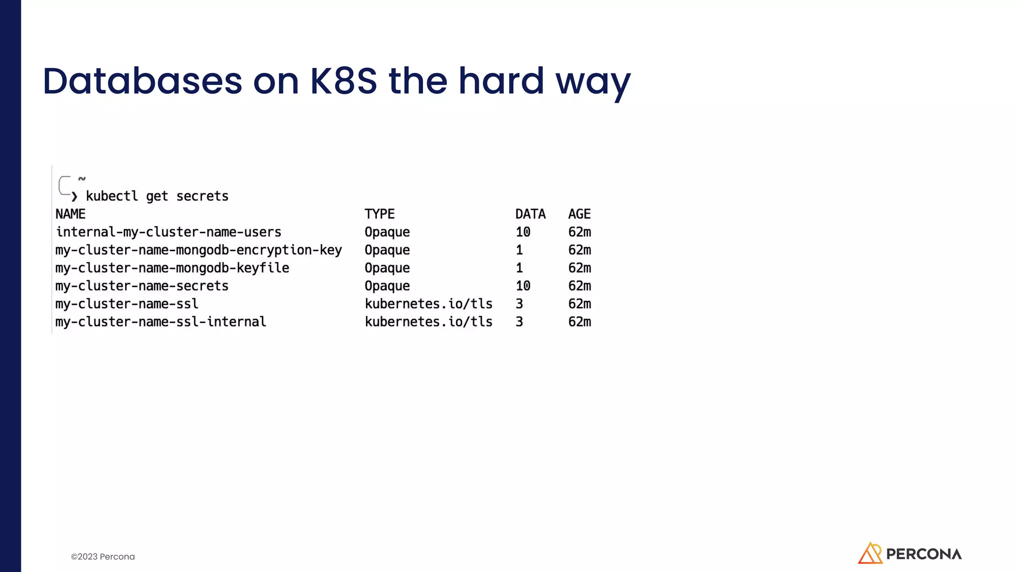 ©2023 Percona Databases on K8S the hard way 