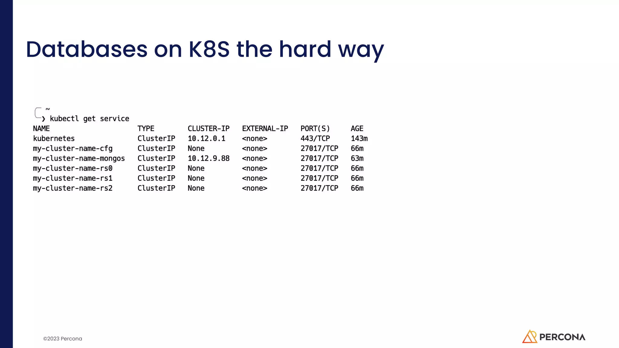 ©2023 Percona Databases on K8S the hard way 