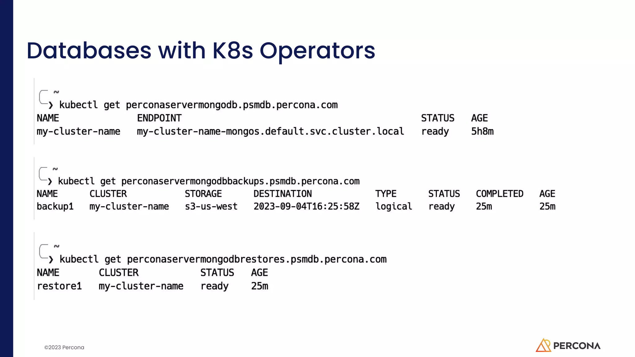 ©2023 Percona Databases with K8s Operators 
