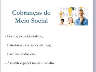 - Formação da identidade;
- Estruturar as relações afetivas;
- Escolha profissional;
- Assumir o papel social de adulto.
Cobranças do
Meio Social
 