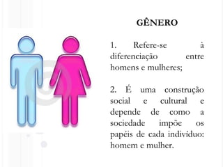 GÊNERO
1. Refere-se à
diferenciação entre
homens e mulheres;
2. É uma construção
social e cultural e
depende de como a
sociedade impõe os
papéis de cada indivíduo:
homem e mulher.
 