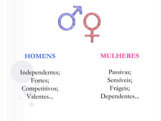 HOMENS
Independentes;
Fortes;
Competitivos;
Valentes...
MULHERES
Passivas;
Sensíveis;
Frágeis;
Dependentes...
 