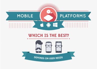 WHICH IS THE BEST?
MOBILE PLATFORMS
DEPENDS ON USER NEEDS
 