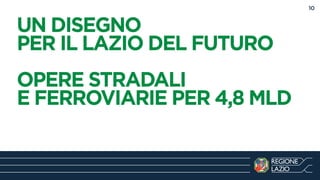 Lazio, futuro in corso  Slide 10