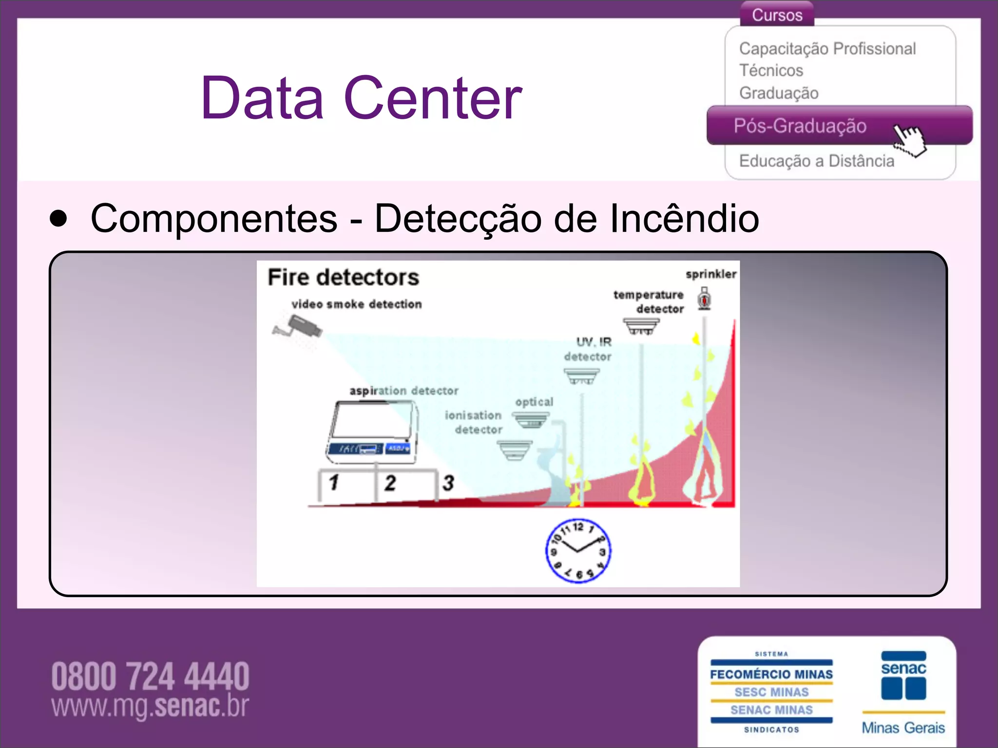 Data Center

• Componentes - Detecção de Incêndio
 